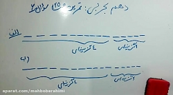 دهم تجربی سوال 6ص126