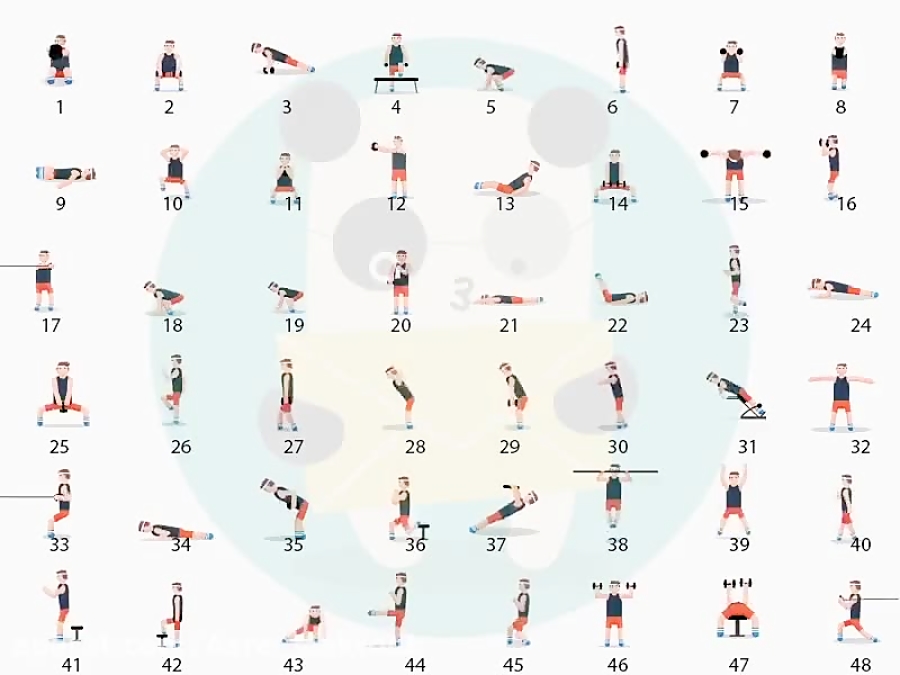 چند تا از این حرکات را در روز انجام می دهید.