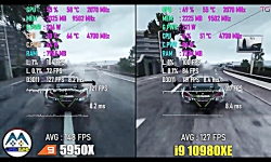 مقایسه Ryzen 9 5950X و i9 10980XE در 8 بازی مختلف