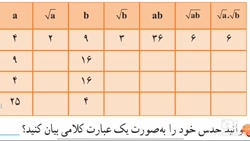 فعالیت صفحه ۱۱۵ کتاب ریاضی هشتم