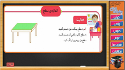 ریاضی سوم ابتدایی فصل 5 : مساحت اشکال نامنتظم صفحه  88 - 89 (ج7)