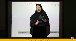 مفهوم محیط _ ریاضی _ سوم دبستان