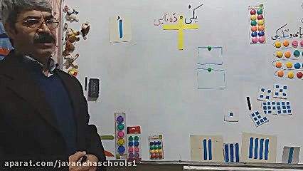 مدارس جوانه های مشهد آقای عندلیب اموزش ۱۰تا۲۰معرفی جدول یکی ده تایی قسمت اول زمان374ثانیه
