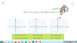 تمرینهای صفحه ۷۶ ریاضی هشتم سوال ۱