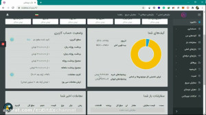 آموزش , خرید , فروش , نوبیتکس , Nobitex , بازار , اصلی , حرفه , نوبیتکس
در , ویدیو , آموزشی , نحوه , ارزهای , دیجیتال , جفت , ارز , ریال , تتر , سایت , پرداخته , نکات , لازم , زمینه , ارائه , صورتی , ثبت , اید , لینک , جهت , کلیک , https: , b2n , q94460