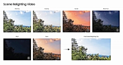 دومین ویدئوی حالت سینگل شات دو...