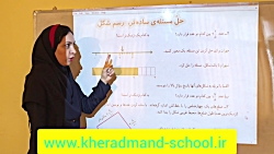 آموزش عدد مخلوط و عدد اعشاری کتاب ریاضی پایه چهارم دبستان هوشمند خردمند نوین رشت