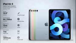 تاریخچه ی تبلت های سری آی پد اپل _ History of iPad Series from Apple