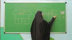 فارسی اول دبستان - نشانه فـ ف - جدول دوستی و صداکشی