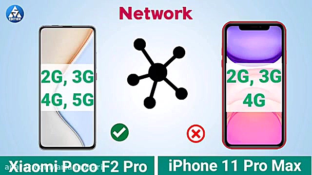 مقایسه آیفون ۱۱ پرو مکس با پوکو اف ۲ پرو Poco f2 pro Vs iPhone 11 pro max اکستنشن تاج دندان