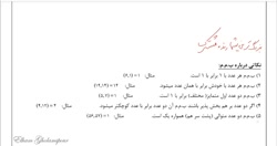 ریاضی هفتم  فصل 5 درس 3  بخش د...