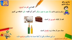 فارسی دوم ابتدایی، درس 12: واژه سازی درس فردوسی