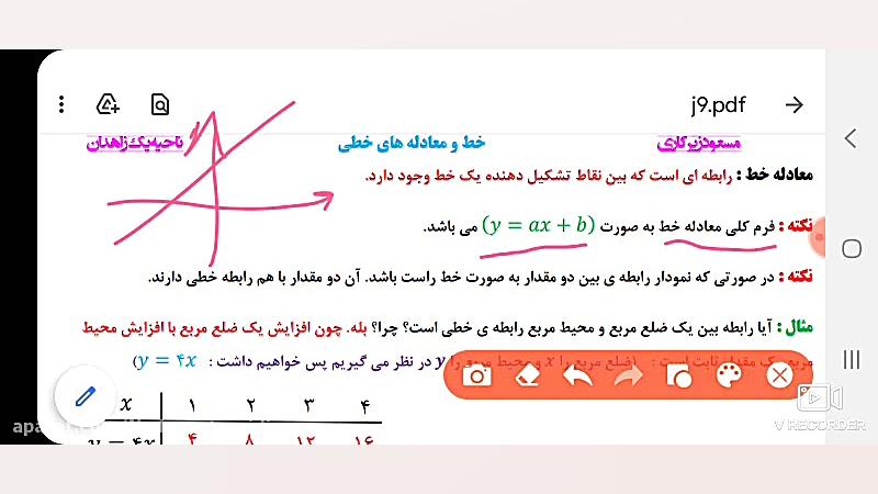 معرفی معادله ی خط فصل ششم ریاضی نهم مدرس: نادره حمیدی از جزوه زیر کاری زمان369ثانیه