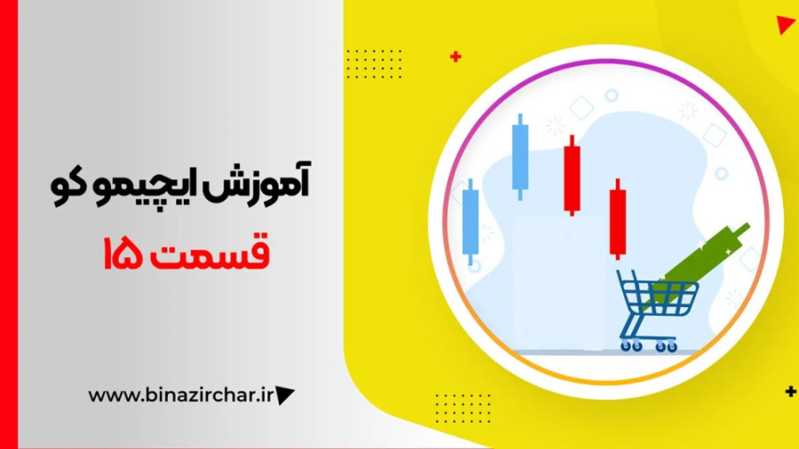 سیگنال , خرید , فروش , ایچیموکو , قسمت , https: , binazirchart , %D8%A8%D9%88%D8%B1%D8%B3 , product , %D8%A2%D9%85%D9%88%D8%B2%D8%B4-%D8%B5%D9%81%D8%B1-%D8%AA%D8%A7-%D8%B5%D8%AF-%D8%A7%DB%8C%DA%86%DB%8C%D9%85%D9%88%DA%A9%D9%88-ichimoku , زمانی , خط , روند , شکسته , وارد , معامله , میشویم , حد , ظرر , قرار , میدهیم , تعیین , سود , اولیه , نیمی , سرمایه , میکنیم , میتوانیم , انتقال , نظر , بگیریم , تنکنسن , کیجنسن , حالت , نوید