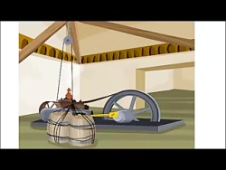 اسب بخار چیست؟