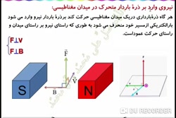 فیلم شماره 35 نیروی مغناطیسی و...