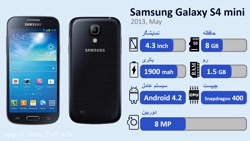سیر تحول Samsung Galaxy S سری...