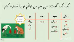 آموزش نشانه ه. فارسی اول دبستان
