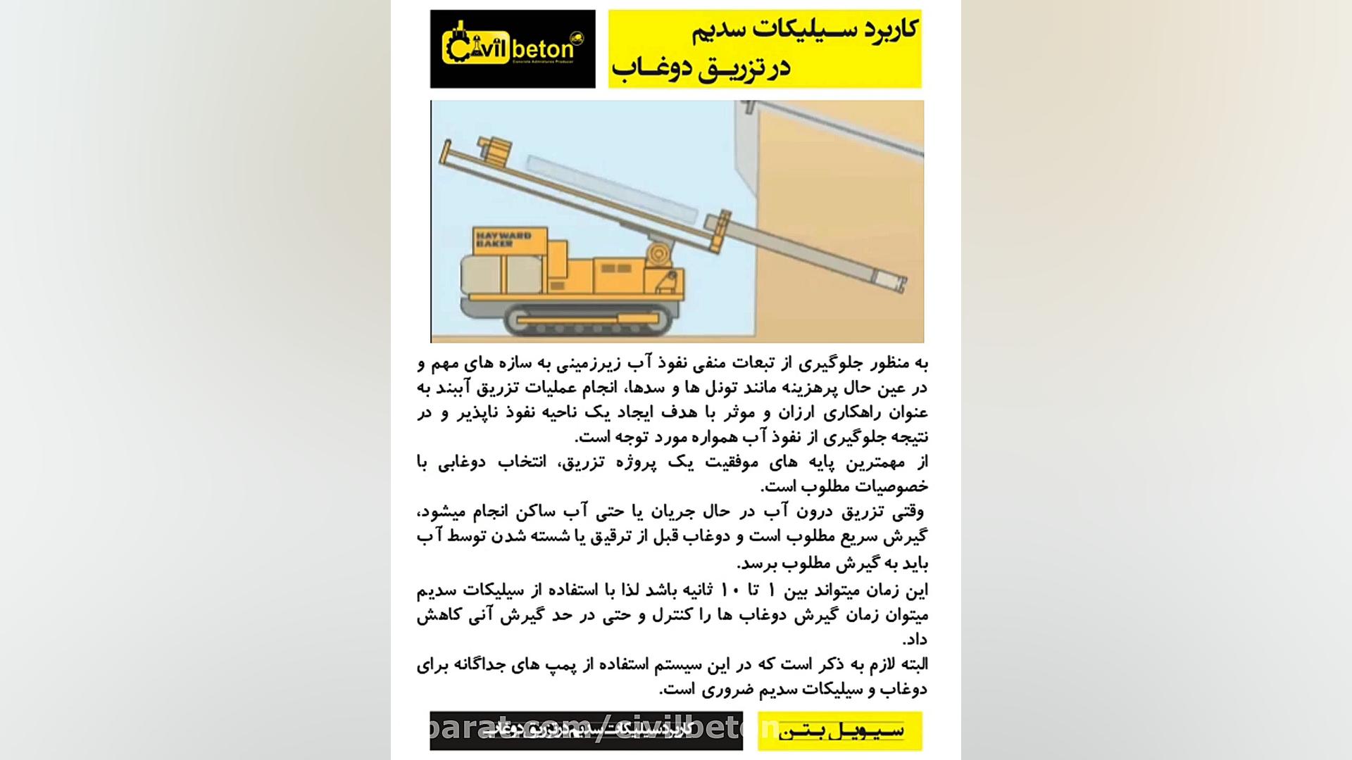 سیلیکات سدیم و تزریق دوغاب - سیویل بتن Patch Clamp Voltage Measurement