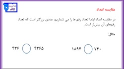 ریاضی سوم ابتدایی، فصل 6 : مقایسه اعداد