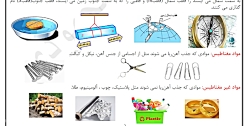 تدریس دبیران سفیدسافت فصل 10 علوم هشتم /ش1/مدرس: محمدرضا محمودی/