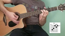 آموزش گیتار آهنگ شال از The Ways