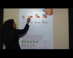 ریاضی-اول دبستان-تم 18 صفحات(126-124)-پارت 2