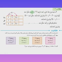 ریاضی ششم/ صفحه 112/بازیاری/دبستان سعدی