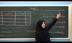آموزش کامل فارسی اول دبستان