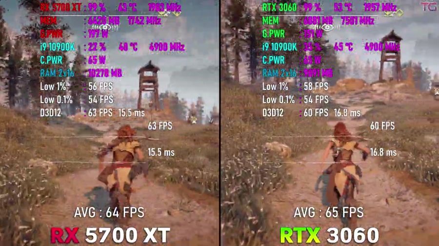 مقایسه کارت گرافیک RTX 3060 و RX 5700XT