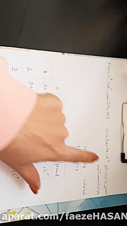 تمرین شماره ۱ انالیز عددی دکتر...