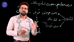 دبستان دی - دوره دوم ابتدایی - قرآن - درس دوازدهم