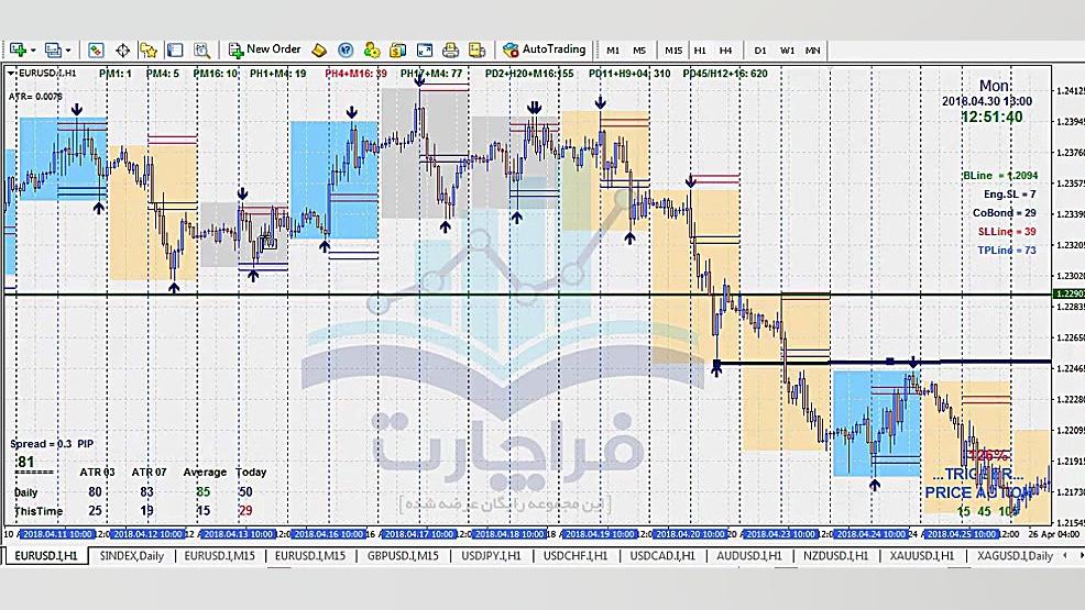 قسمت , بررسی , رفتار , قیمت , سشن , بخش , سعید , خاکستر , مجموعه , مخاطب , دیدگاه , منظم , کاربردی , آموزش , اصول , اولیه , گام , تدوین , اختیار , قرار , پرایس , اکشن , گروه , تقسیم , مربوط , اساس , تحلیل , کلاسیک , واقع , میتوان , سفارشات , همراه , اصلی , موضوع , مطرح , بهتر , بگوییم , عمومی , تخصصی , مبحث , آموزشی , توجه