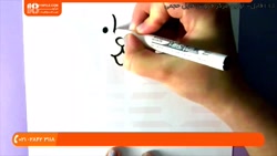 آموزش نقاشی به کودکان | نقاشی ساده و زیبا ( نحوه نقاشی کردن سگ جذاب با قلب )