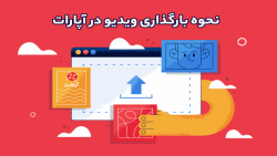 نحوه بارگذاری ویدیو در آپارات
