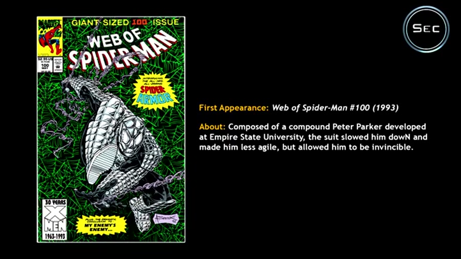 لباس Spider Armor برای بازی های مرد عنکبوتی