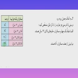 ریاضی ششم/صفحه 120/بازیاری دبستان سعدی