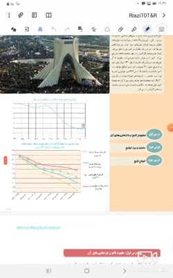 ریاضی دهم فصل تابع