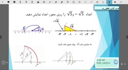 ریاضیات هشتم، فصل هفتم مبحث نم...