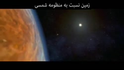ذرات نسبت به سطح زمین