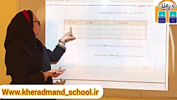ویدیو حل تمرین صفحه 122 و 123 ریاضی پنجم