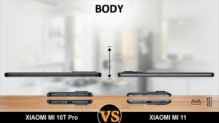 iphone 11 pro vs mi 10t