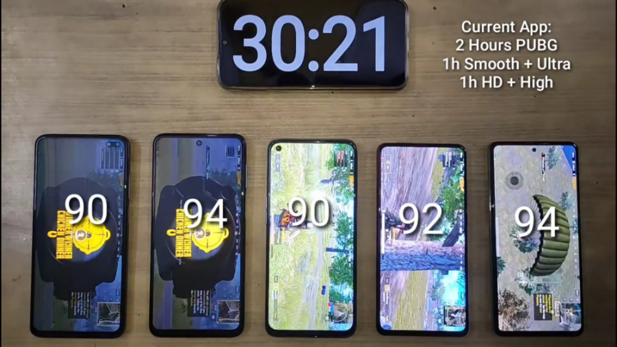 Redmi Note 9 Pro Max vs Poco X2 vs Realme 6 vs K20 Pro vs Samsung A51 ترقه پران