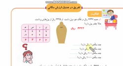 تدریس فعالیت ص۱۰۹ ، تفریق در جدول ارزش مکانی - سوم ابتدایی