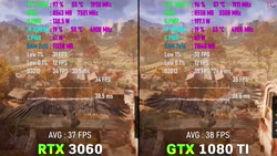 مقایسه کارت گرافیک RTX 3060 و GTX1080TI