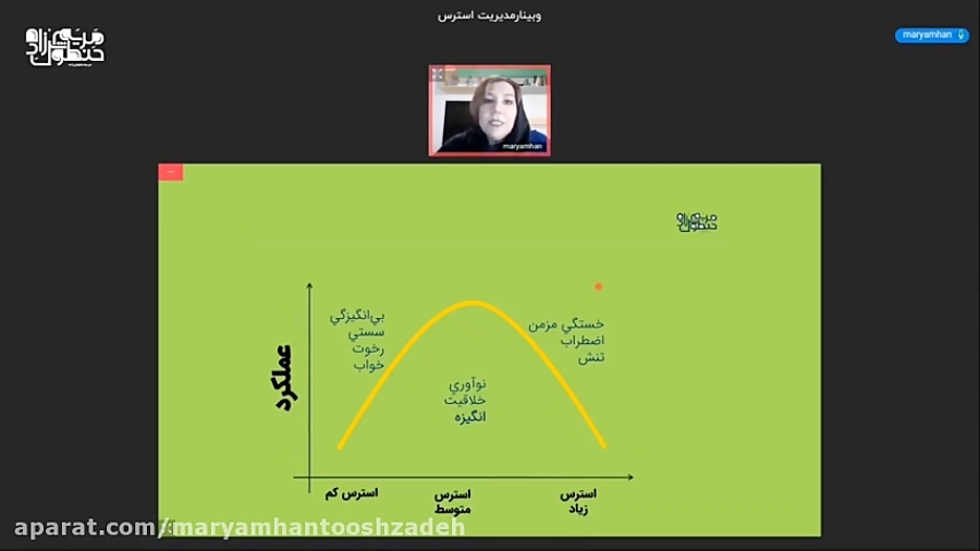 دوره مدیریت استرس