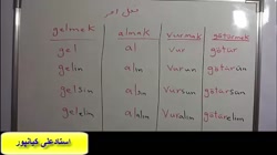 یادگیری 100 % تضمینی زبان ترکی استانبولی باپکیج زبان ترکی استانبولی