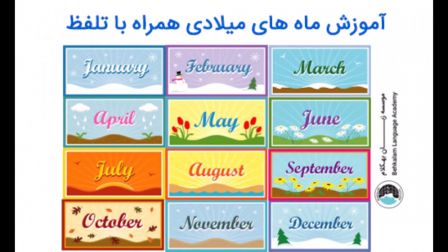 آموزش ماه های میلادی به ترتیب