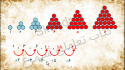 صفحه 16 ریاضی کلاس پنجم