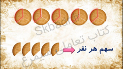 صفحه 36 ریاضی کلاس پنجم